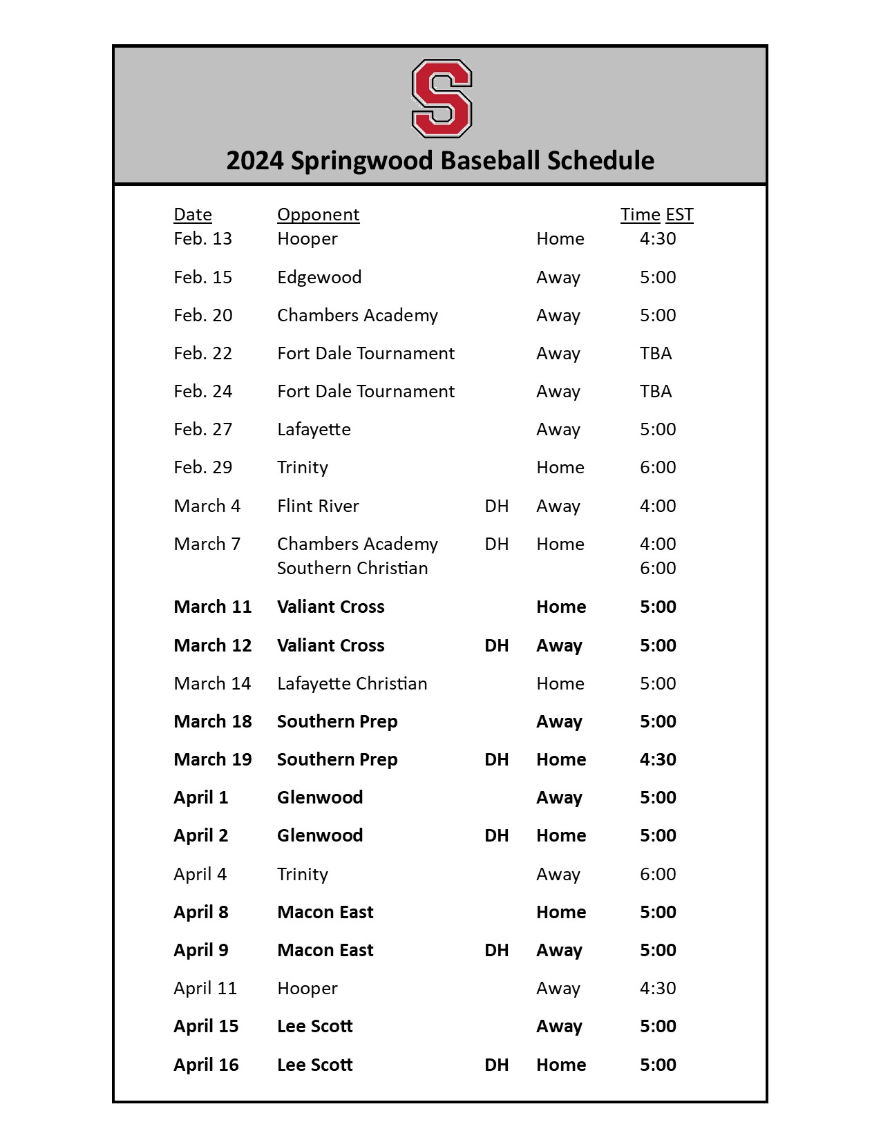 Baseball Springwood School